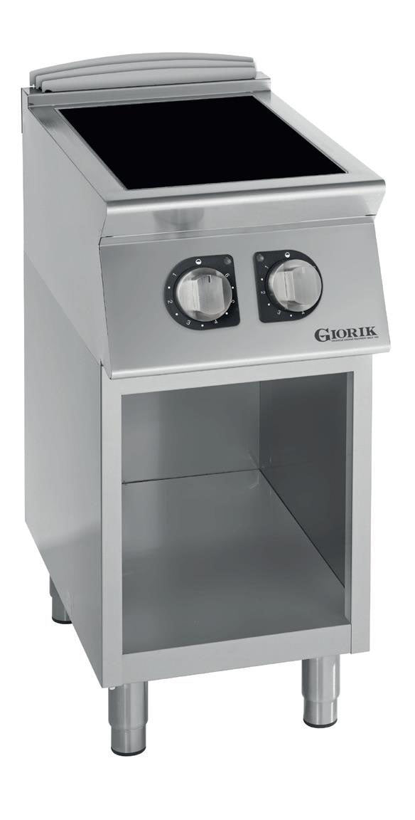 GIORIK Elektroherd – Serie