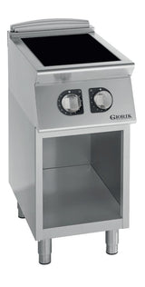 GIORIK Elektroherd – Serie