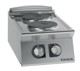 GIORIK Elektroherd – Serie