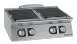 GIORIK Elektroherd – Serie