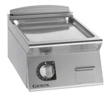 GIORIK Elektrogrillplatte FLE-Serie
